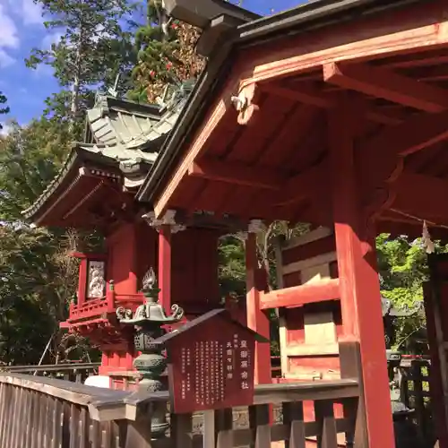 武蔵御嶽神社の末社・摂社