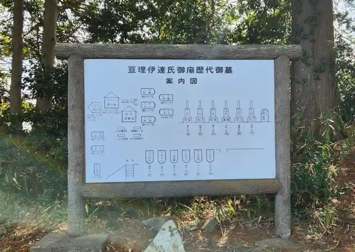 萬松山大雄寺(宮城県)