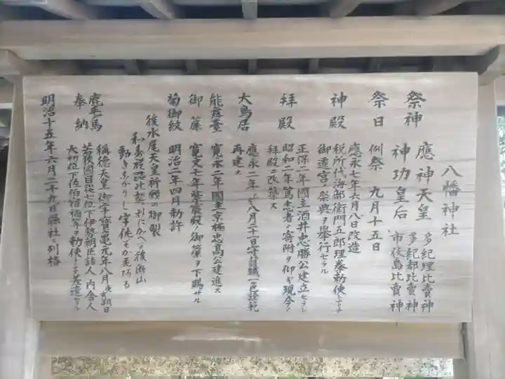 八幡神社(福井県)