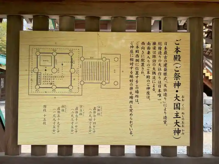 常陸国出雲大社の{uncategorized: "未分類", other: "その他", undefined: "問題あり", building: "その他建物", grave: "お墓", sacred_gate: "鳥居", guardian: "狛犬", statue: "像", buddha: "仏像", history: "歴史", nature: "自然", garden: "庭園", animal: "動物", pagoda: "塔", temizu: "手水舎", mountain_gate: "山門・神門", sanctuary: "本殿・本堂", subordinate: "末社・摂社", art: "芸術", scenery: "景色", jizo: "地蔵", ema: "絵馬", goshuin: "御朱印", omikuji: "おみくじ", items: "授与品その他", amulet: "お守り", goshuincho: "御朱印帳", eats: "食事", festival: "お祭り", votive_dance: "神楽", shichigosan: "七五三参", wedding: "結婚式", experience: "体験その他", initially: "初詣", around: "周辺", anti_infection: "感染症対策"}