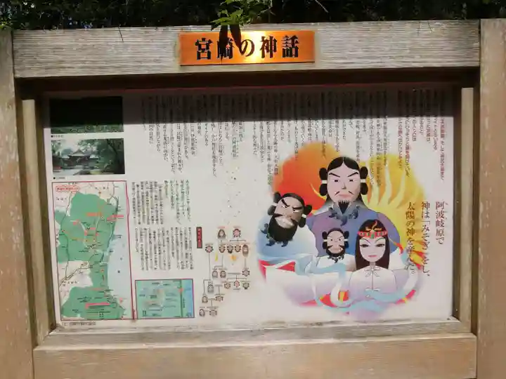 江田神社のその他建物
