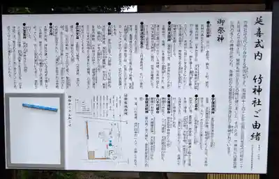 竹神社(三重県)