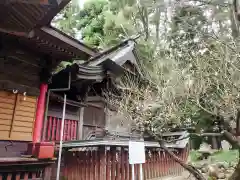 烏子稲荷神社(群馬県)