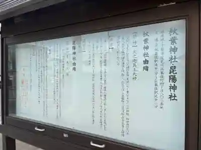 秋葉神社(千葉県)