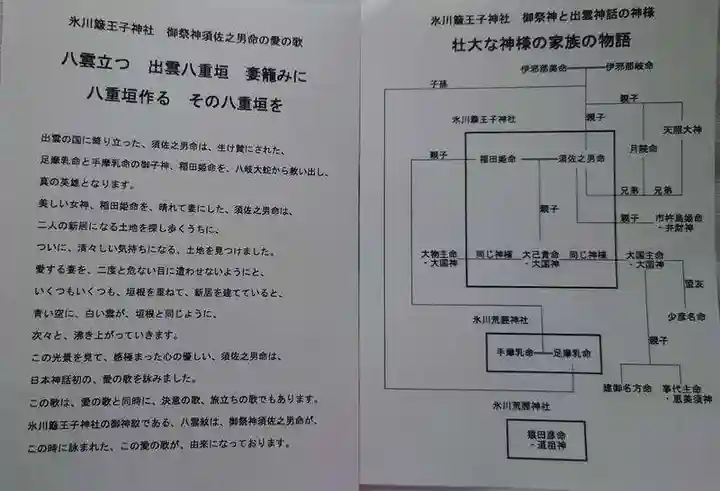 中山神社(埼玉県)