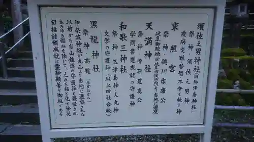 黒龍社（伊奈波神社境内社）の歴史