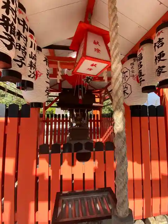 八坂神社(祇園さん)の本殿・本堂