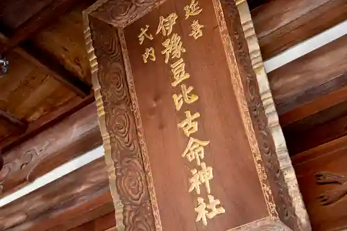 伊豫豆比古命神社のその他建物