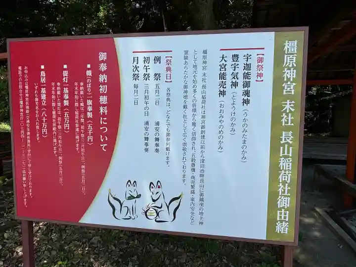 長山稲荷社(橿原神宮末社)(奈良県)