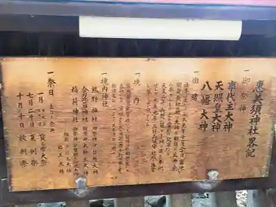 野田恵美須神社(大阪府)