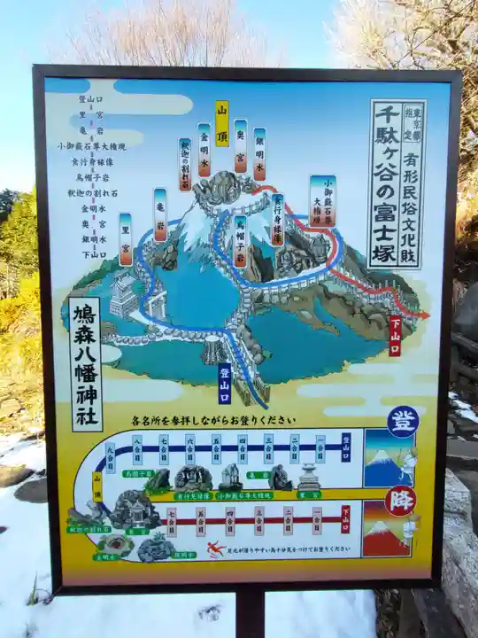 鳩森八幡神社のその他建物