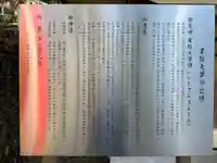 韋駄天神社(東京都)