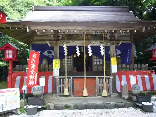 鷲子山上神社の本殿