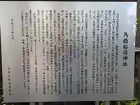 馬橋稲荷神社(東京都)