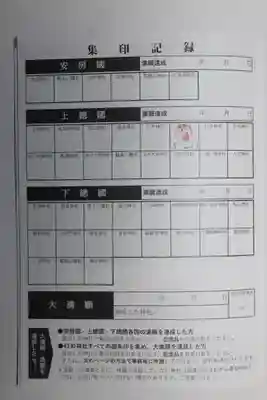 縣神社(千葉県)