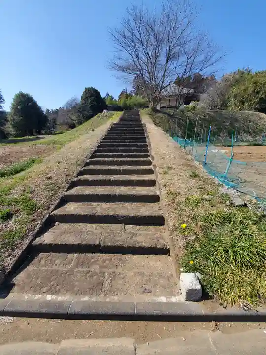 宝蔵院(城部寺)(栃木県)