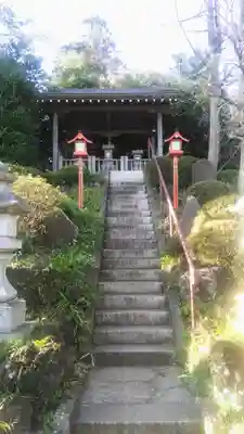日枝神社水天宮の末社・摂社