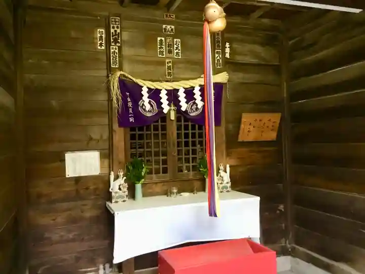 黒船稲荷神社の本殿・本堂