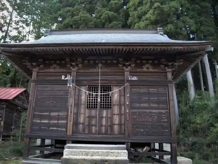日枝神社の本殿・本堂