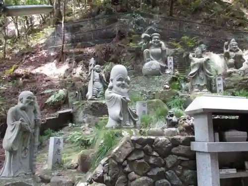 狸谷山不動院のその他建物