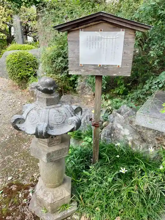 長福寺(東京都)