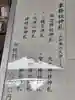 鵠沼皇大神宮(烏森神社)(神奈川県)