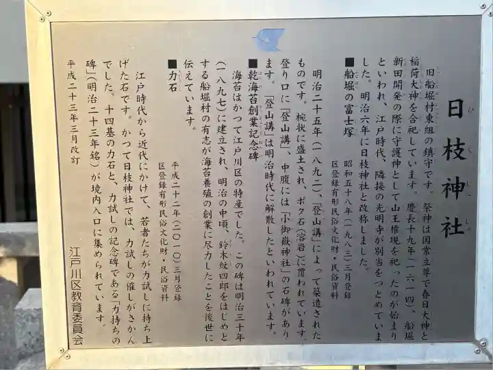 船堀日枝神社の歴史