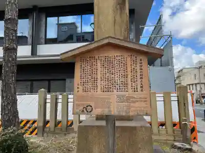 粟田神社(京都府)