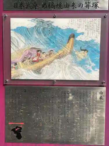 亀戸浅間神社(東京都)