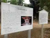 八坂神社の歴史