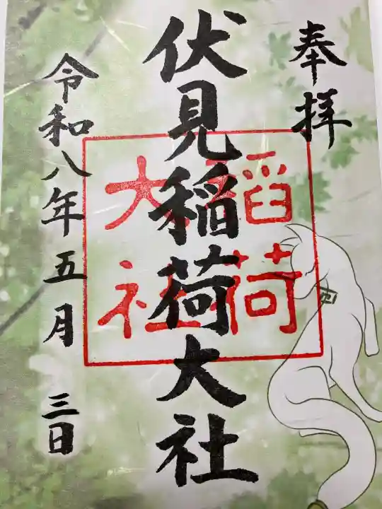 伏見稲荷大社の{uncategorized: "未分類", other: "その他", undefined: "問題あり", building: "その他建物", grave: "お墓", sacred_gate: "鳥居", guardian: "狛犬", statue: "像", buddha: "仏像", history: "歴史", nature: "自然", garden: "庭園", animal: "動物", pagoda: "塔", temizu: "手水舎", mountain_gate: "山門・神門", sanctuary: "本殿・本堂", subordinate: "末社・摂社", art: "芸術", scenery: "景色", jizo: "地蔵", ema: "絵馬", goshuin: "御朱印", omikuji: "おみくじ", items: "授与品その他", amulet: "お守り", goshuincho: "御朱印帳", eats: "食事", festival: "お祭り", votive_dance: "神楽", shichigosan: "七五三参", wedding: "結婚式", experience: "体験その他", initially: "初詣", around: "周辺", anti_infection: "感染症対策"}