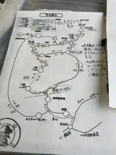 月山神社本宮(山形県)