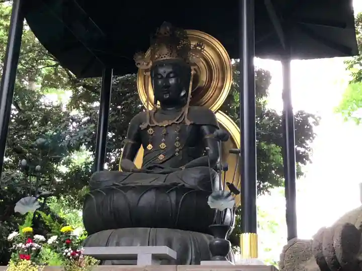 瀧泉寺(目黒不動尊)の仏像