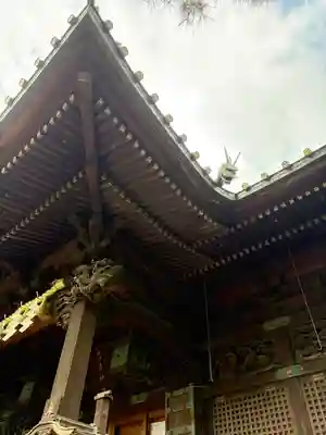 荏原神社(東京都)
