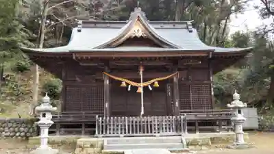 日枝神社の本殿・本堂