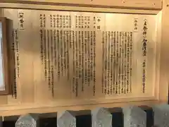 加藤神社の歴史