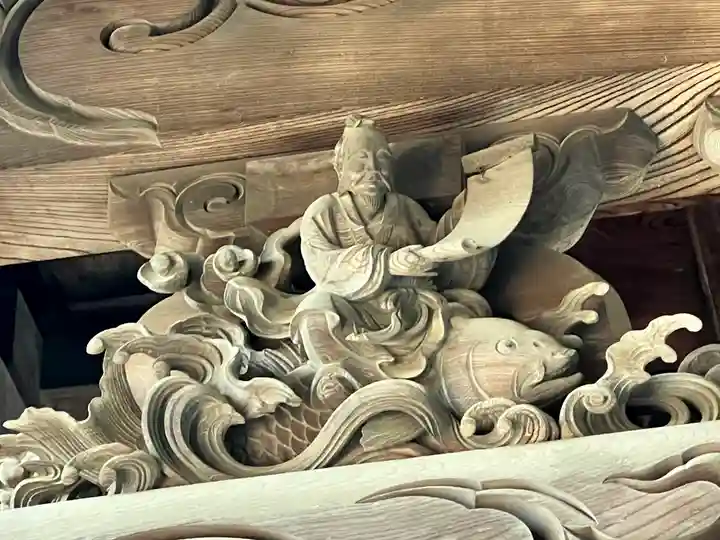 井波別院瑞泉寺の芸術