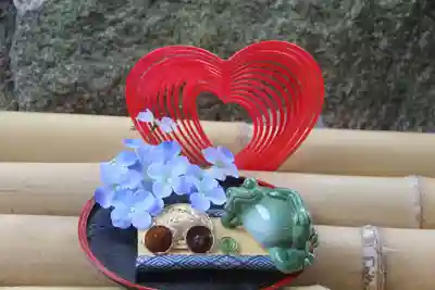 阿久津「田村神社」（郡山市阿久津町）旧社名：伊豆箱根三嶋三社の手水舎