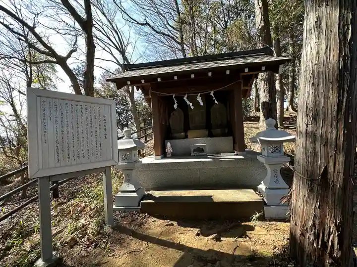 北八幡神社(東京都)