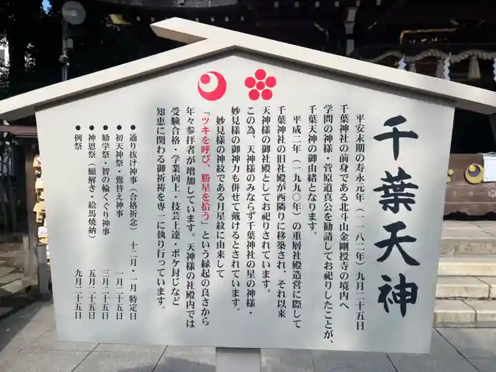 千葉神社(千葉県)