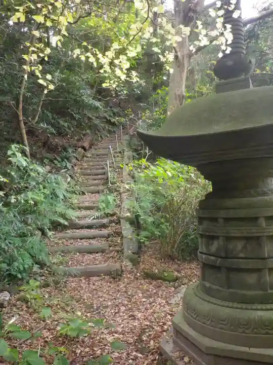 安國論寺(安国論寺)のその他建物