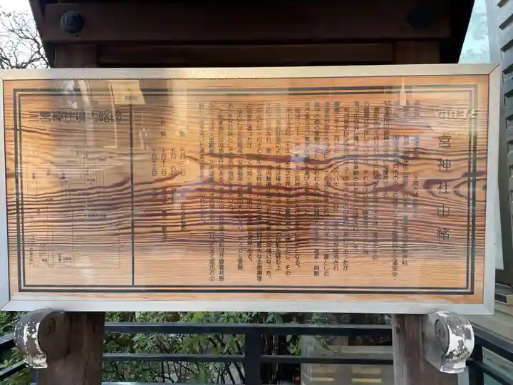 三宮神社(兵庫県)