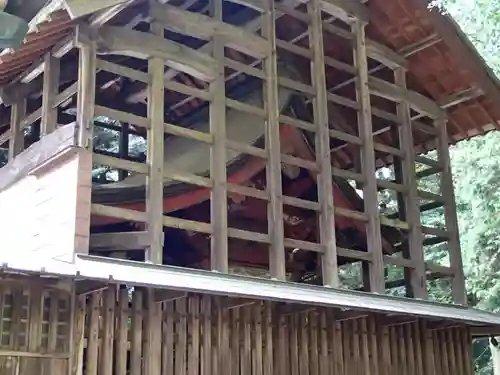 安房神社の本殿・本堂