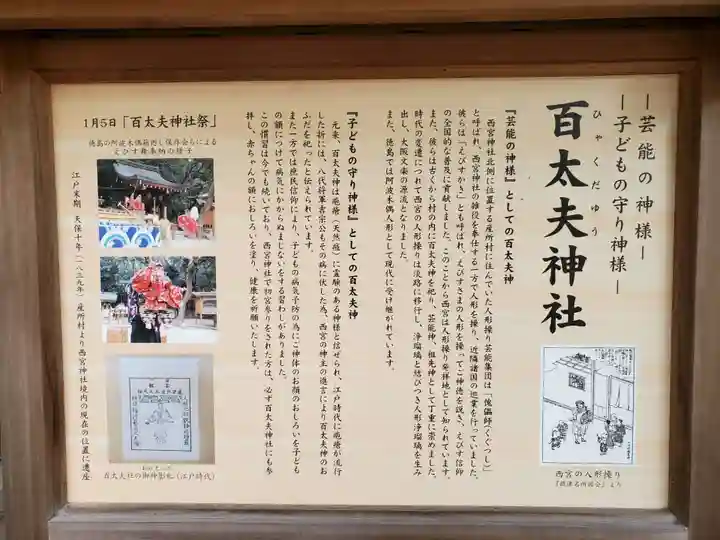 西宮神社の歴史