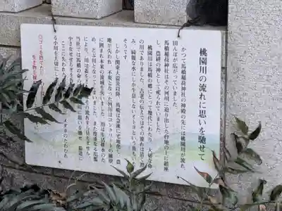 馬橋稲荷神社(東京都)