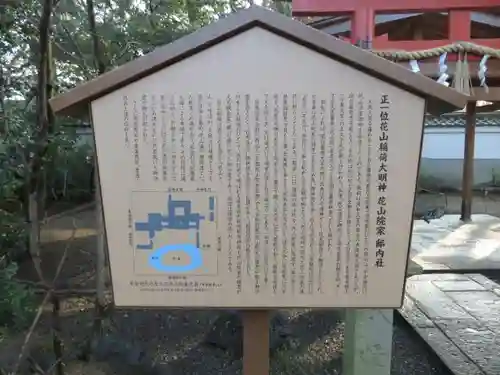 宗像神社の歴史