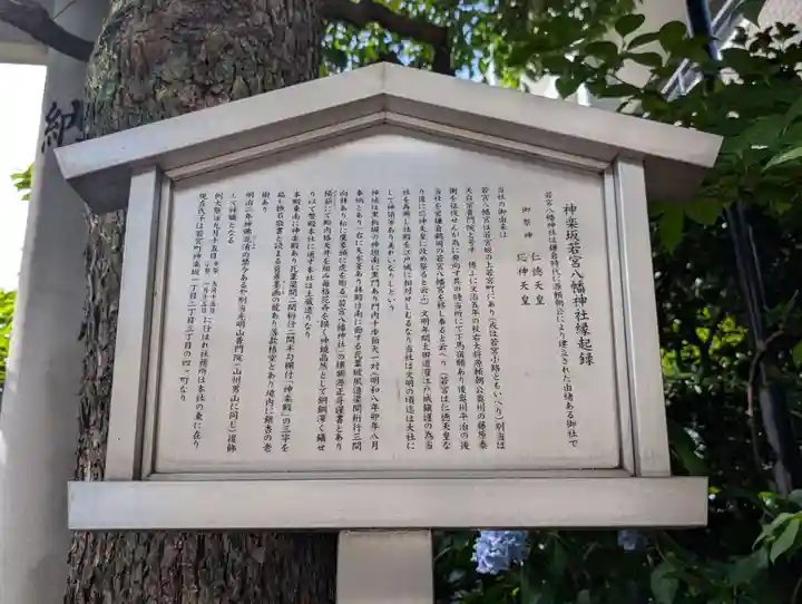 神楽坂若宮八幡神社(東京都)