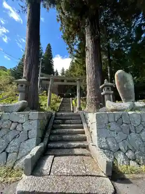 塩田水上神社(長野県)