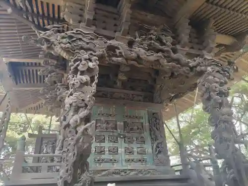 舎人氷川神社の本殿