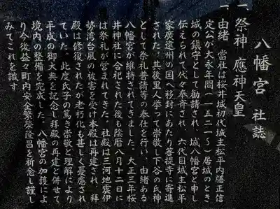 下谷八幡神社の歴史